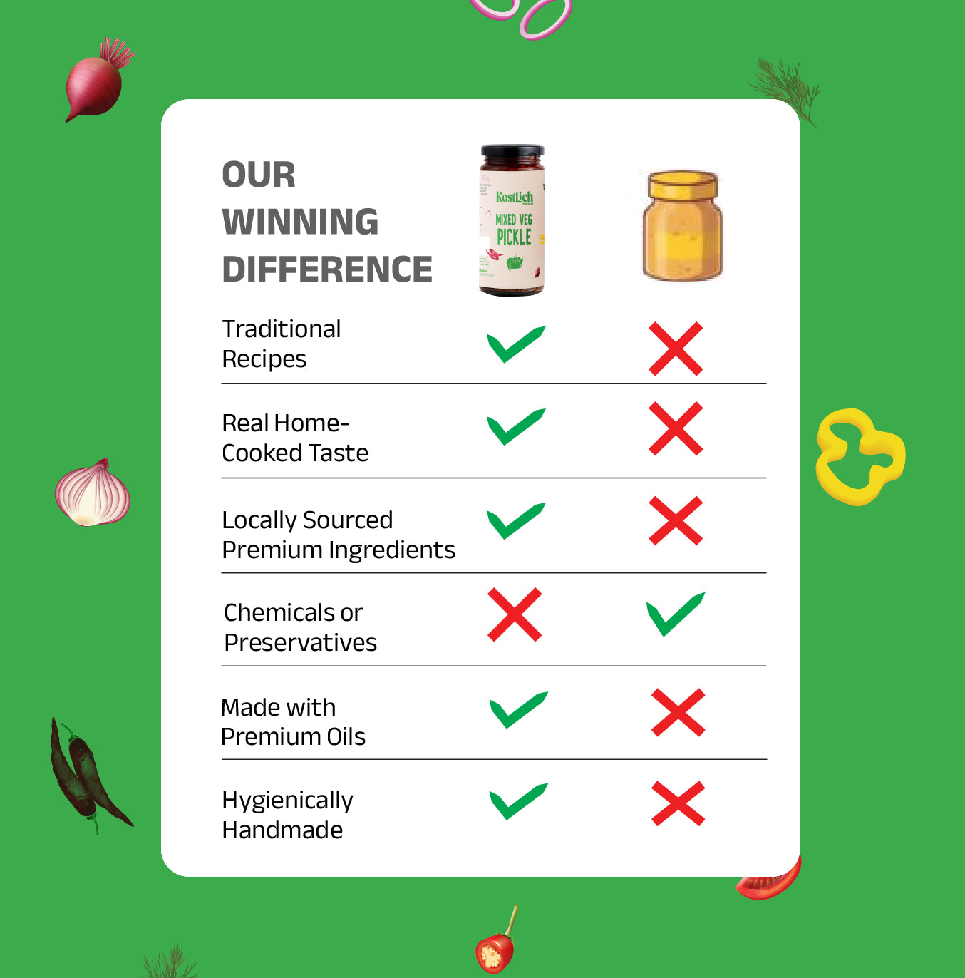 Mixed Vegetable Pickle