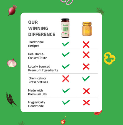 Mixed Vegetable Pickle